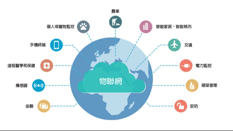 广州智能硬件开发：揭秘十大品牌背后的技术实力与市场策略