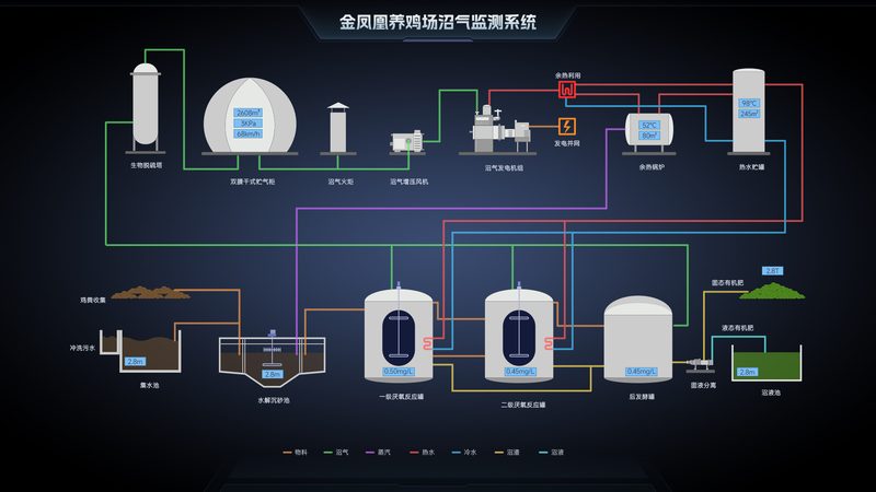 LoRa模组：揭秘其工作原理与选购要点